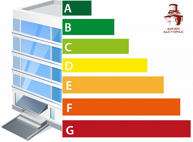 Πράσινο φως για την ενεργειακή αναβάθμιση  τριών σχολικών μονάδων του Δήμου Καστοριάς, ποσού 1.341.200€