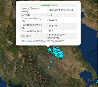 Και νέος ισχυρός σεισμός  5,1 ρίχτερ πριν από λίγο πριν από λίγο ταρακούνησε την Καστοριά
