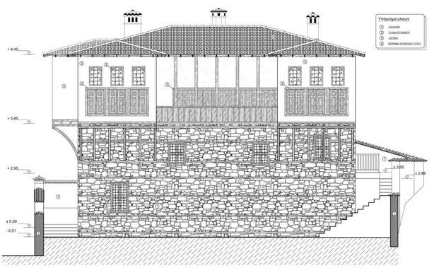 Τρία ακόμη έργα, προϋπολογισμού 4. 250.000 ευρώ, υπέβαλε ο Δήμος Καστοριάς στο ΠΕΠ Δυτικής Μακεδονίας