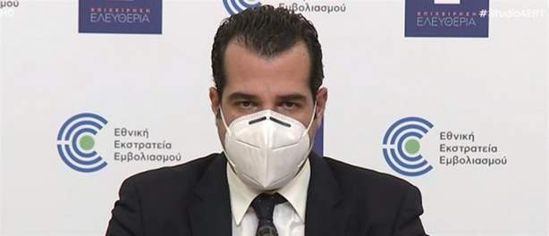 Θετικός στον κορονοϊό, βρέθηκε ο Θάνος Πλεύρης. 