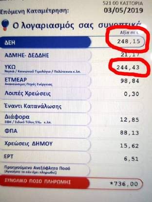 Καστοριά: Καζάνι που βράζει η τοπική κοινωνία