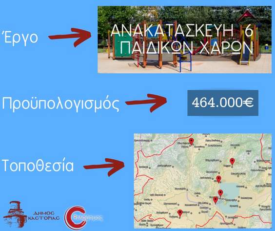Έναρξη εργασιών για έξι παιδικές χαρές του Δήμου Καστοριάς