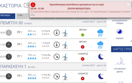 Επικίνδυνα καιρικά φαινόμενα στην Καστοριά: Υψηλές θερμοκρασίες αλλά και μπόρες την Πέμπτη