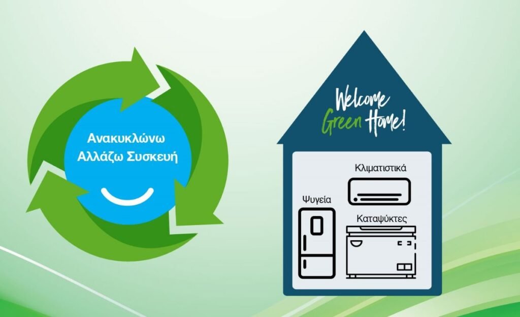 Παράταση του “Ανακυκλώνω – Αλλάζω Συσκευή” έως 1 Νοεμβρίου