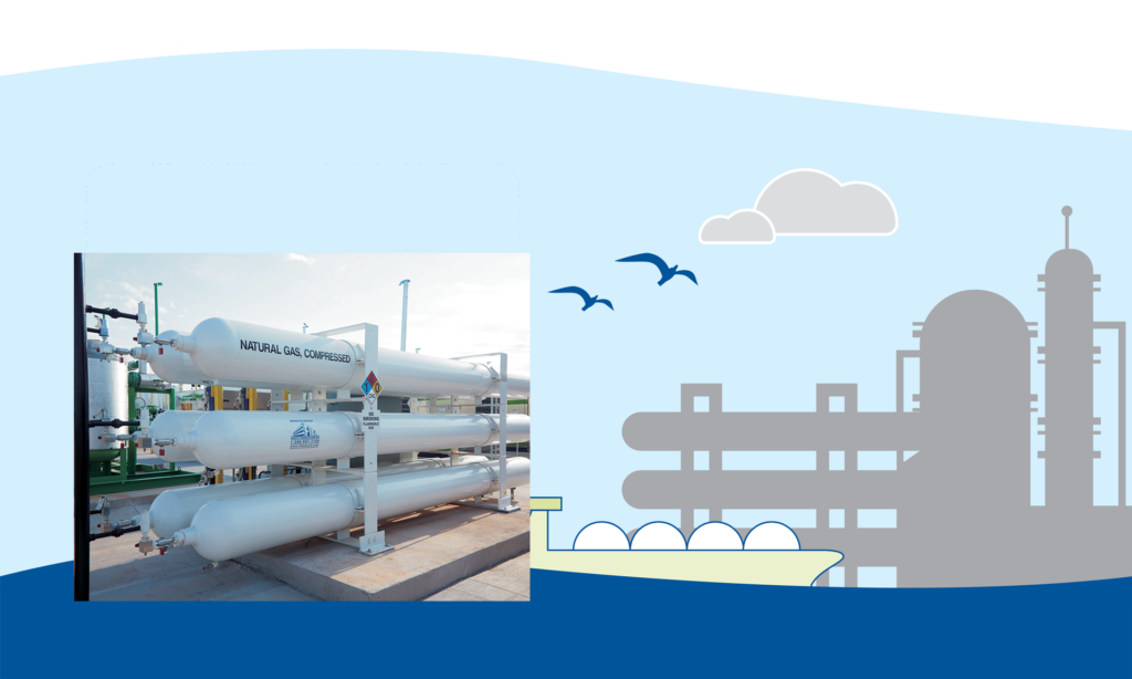 Καστοριά: Δεξαμενή υγροποιημένου φυσικού αερίου θα κατασκευαστεί στην Ποριά