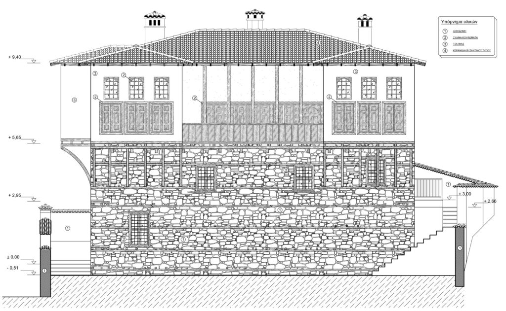 Καστοριά: Ξεκινούν οι εργασίες στο Αρχοντικό Χριστόπουλου