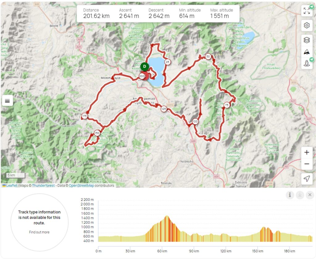 Brevet Καστοριάς 2024 με την ονομασία “Ο Δρόμος της Μνήμης”