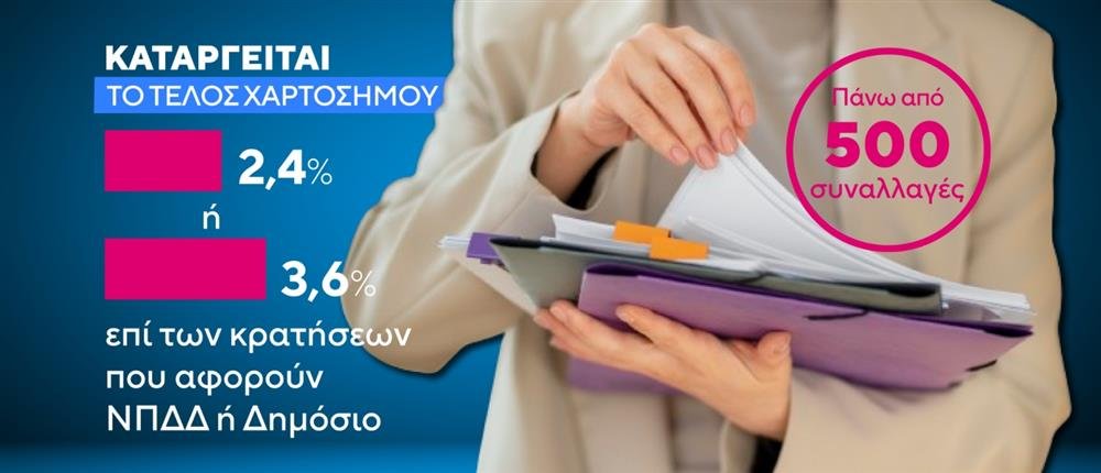 Τέλος Χαρτοσήμου: Καταργείται για πάνω από 600 συναλλαγές