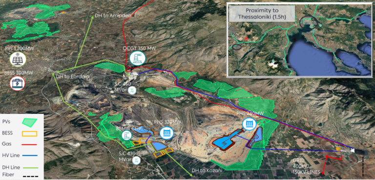Σε Ενεργειακό Κόμβο θα μετατραπεί η Δ. Μακεδονία – Το σχέδιο της ΔΕΗ