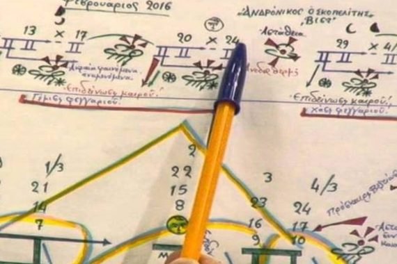 Μερομήνια 2025: Τι καιρό θα κάνει μέχρι τον Οκτώβριο του 2025;